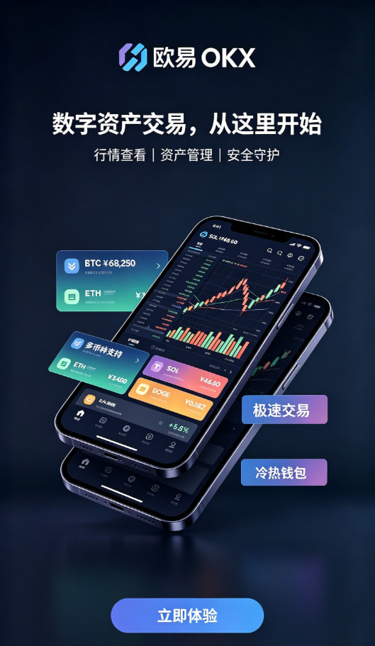 欧交易所app最新版资产安全保障机制